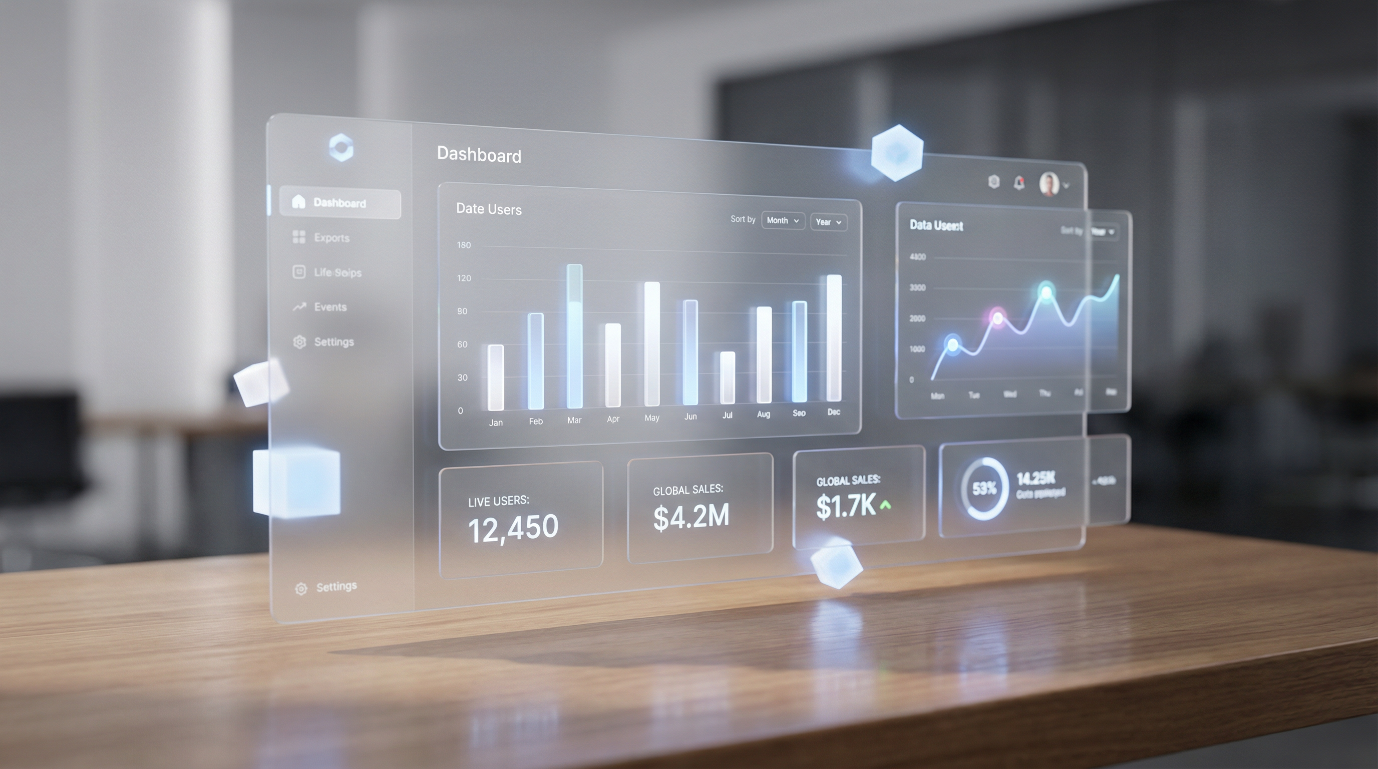 IT Analytics Dashboard
